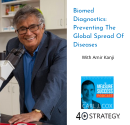 Biomed Diagnostics: Preventing the Global Spread of Diseases - 40Strategy